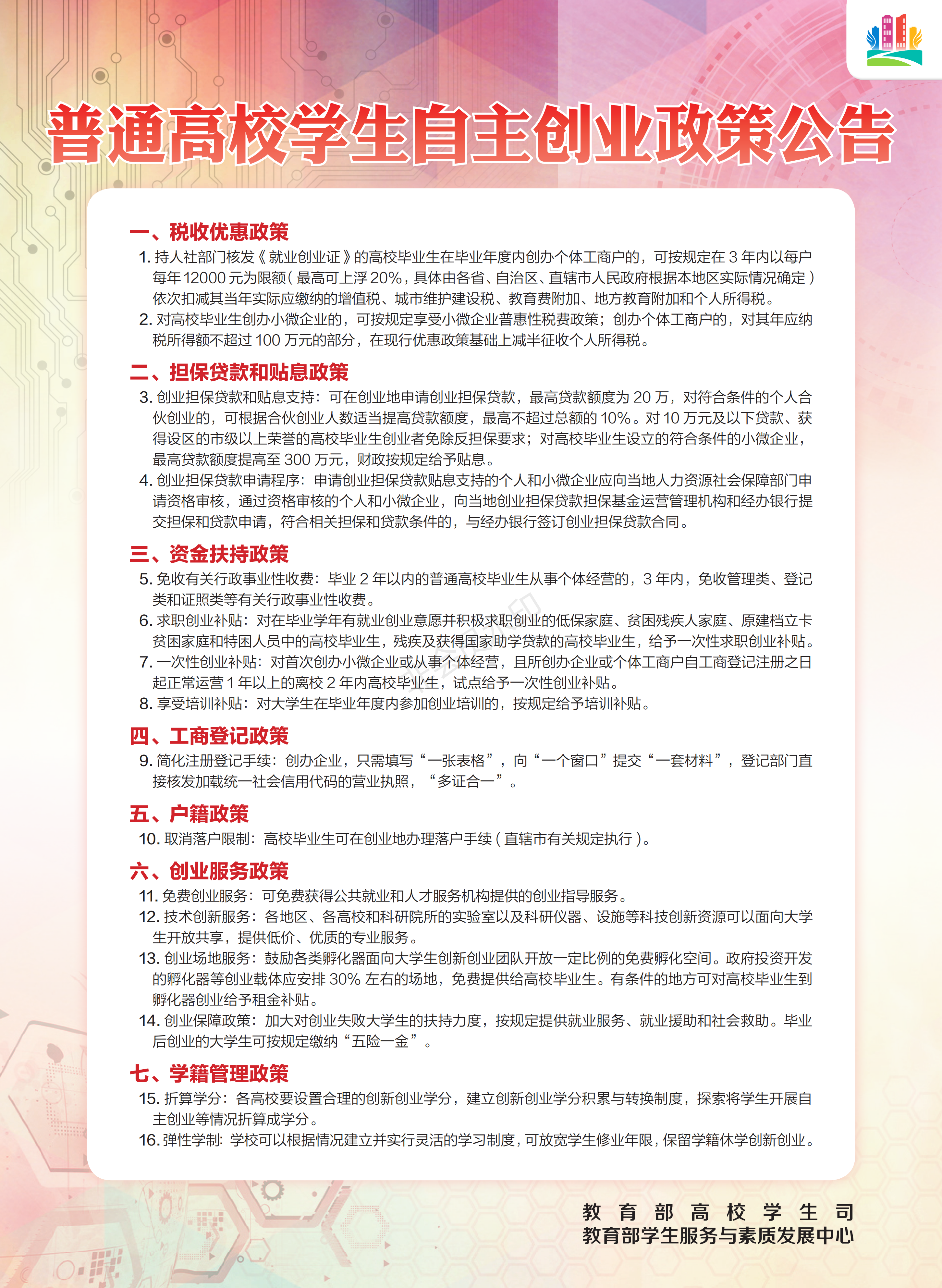 3.30 学厅函7号文附件政策海报_01.png